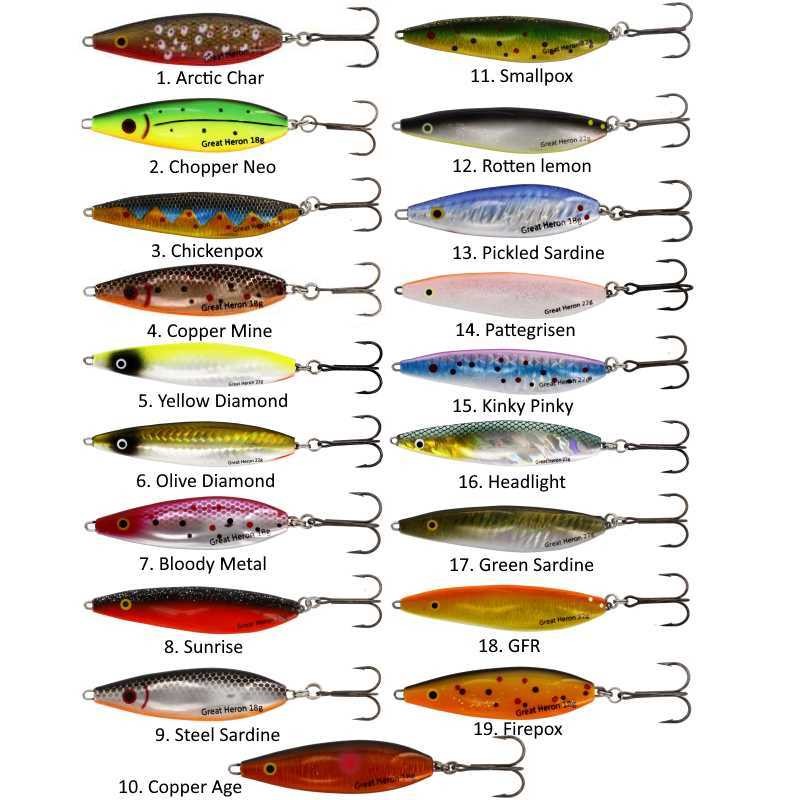 Westin Great Heron 18g kystblink 6.5 cm