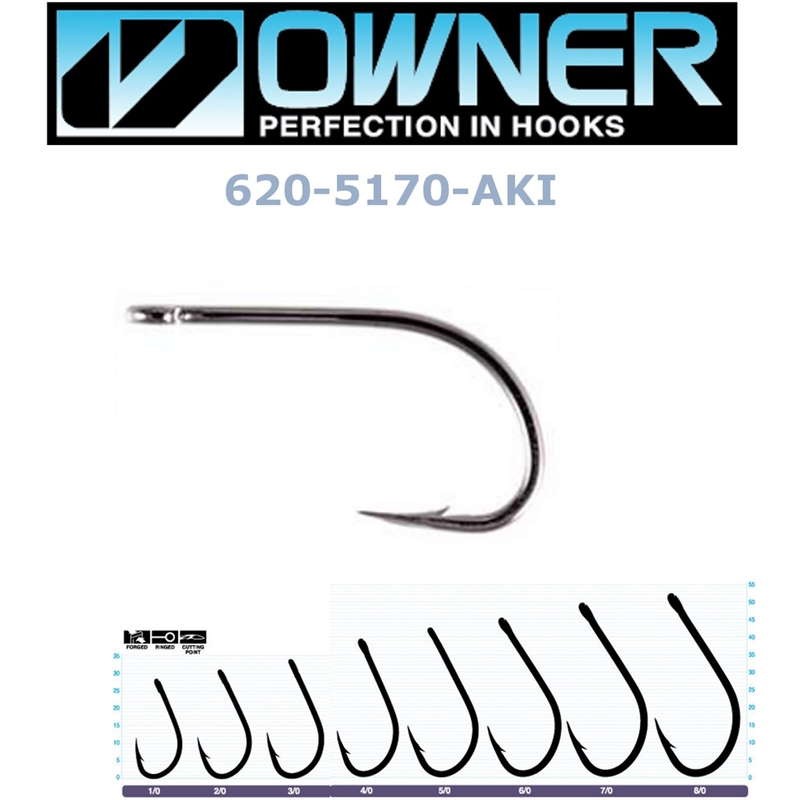 Owner AKI Enkeltkrog