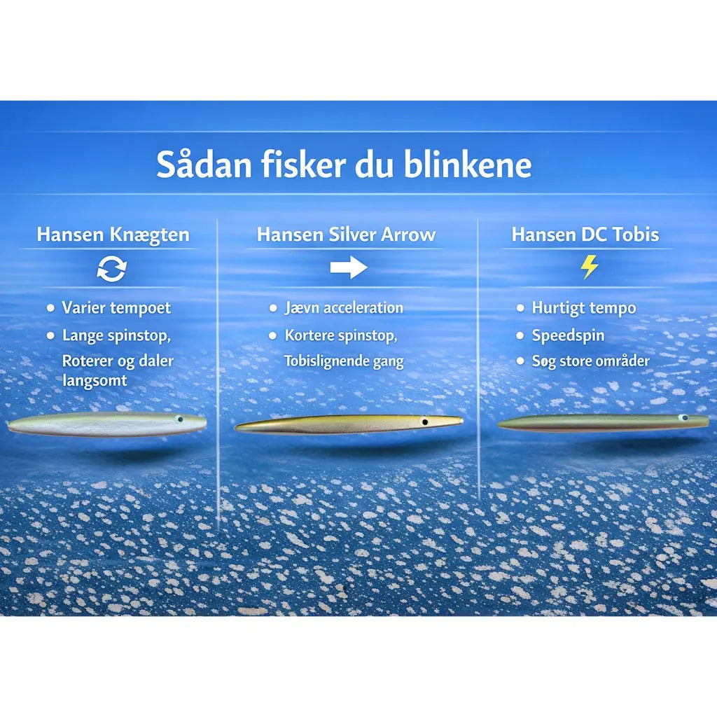 Tobis Blinkpakke - Gennemløber Pakke 6 stk