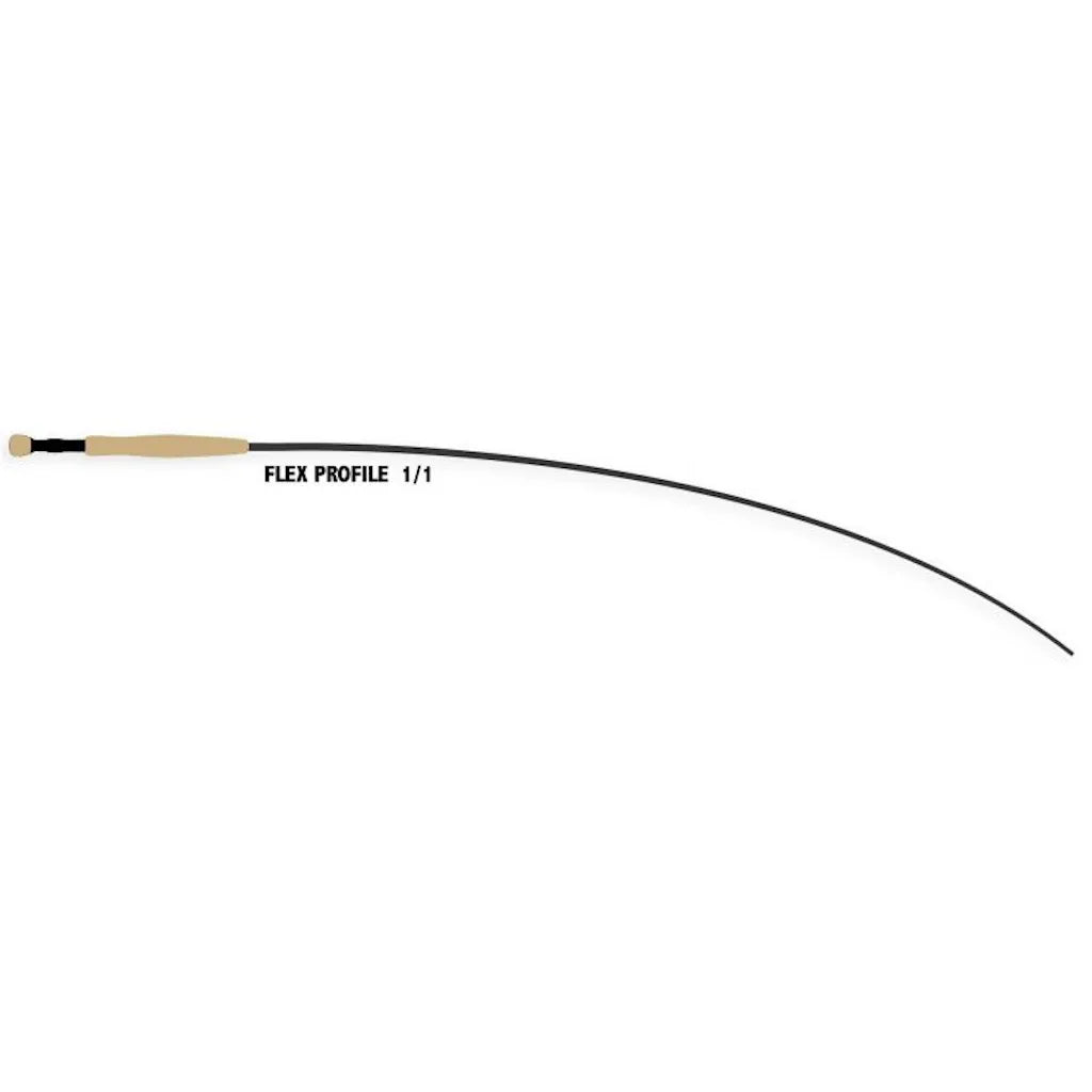 Scierra Symbiosis Fluestang DEMO