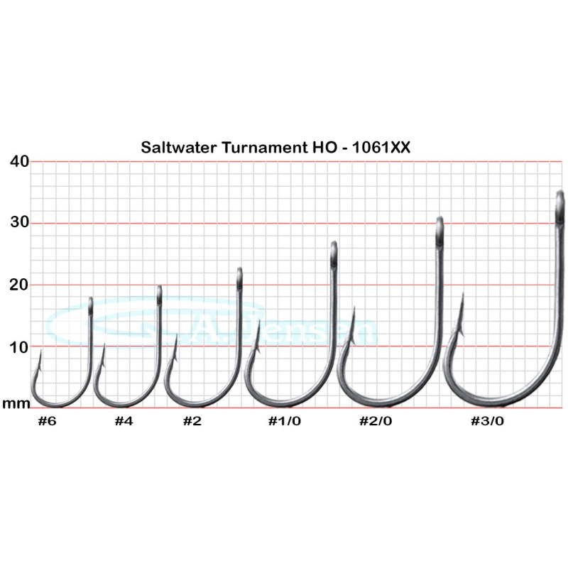 Tournament saltwater fluekrog