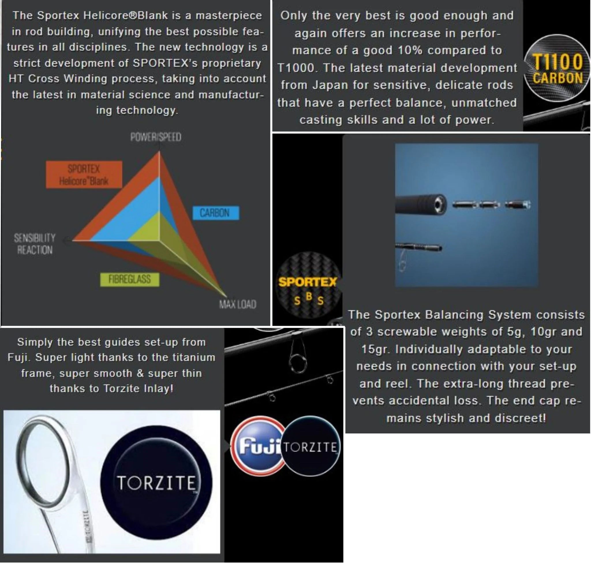 Sportex Air Spin RS-2 Seatrout