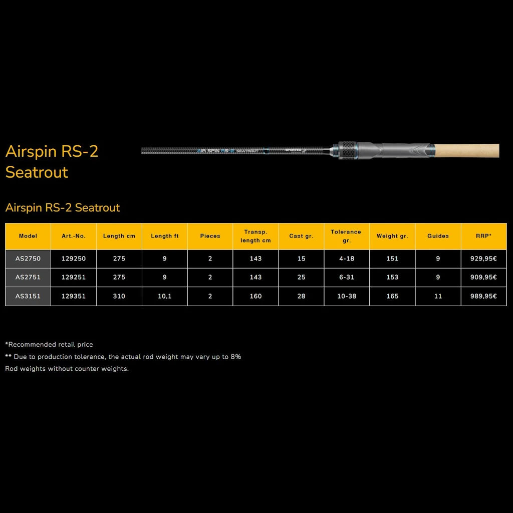 Sportex Air Spin RS-2 Seatrout