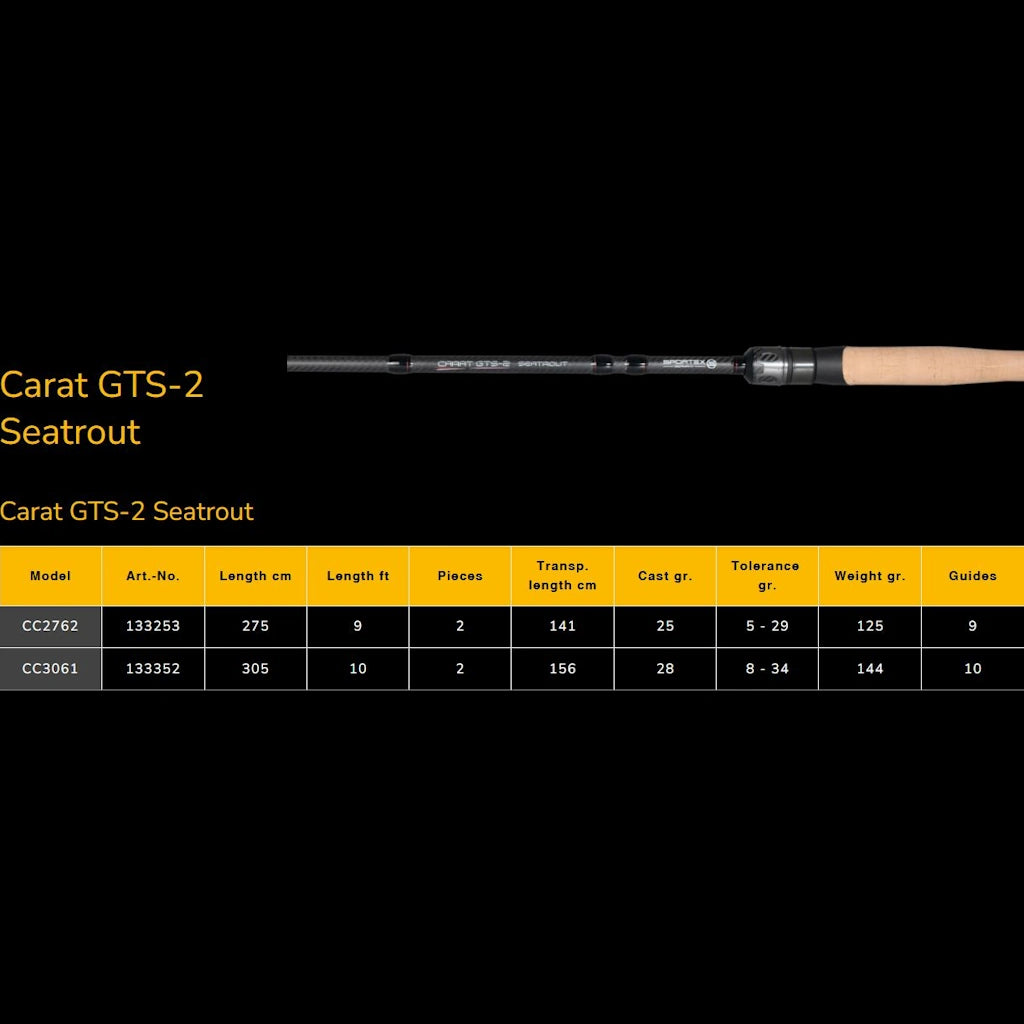 Sportex Carat GTS-2 Seatrout Spinnestang Kyst